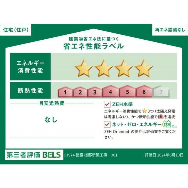 ユアメゾン要町の省エネ性能ラベル