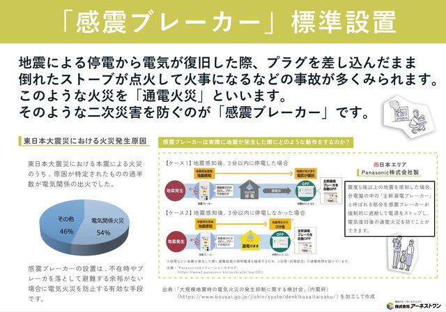 岡山市中区平井の新築一戸建のその他