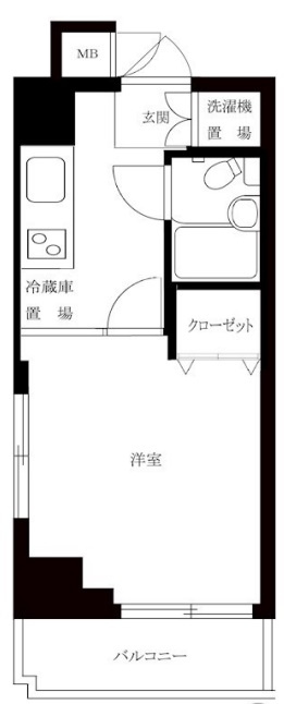 ルーブル大森Ⅱの間取り|間取り　