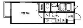 ＲＯＳＥ　ＪＥＵＮＥＳＳＥの間取り