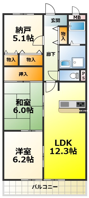エミネンスコートの間取り