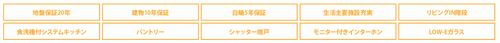 【その他】 | 【仲介手数料０円】座間市ひばりが丘2丁目2期　新築一戸建て | 【仲介手数料０円】座間市ひばりが丘2丁目2期　新築一戸建て