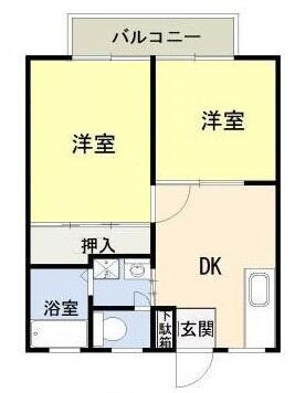 マルトハウスの間取り
