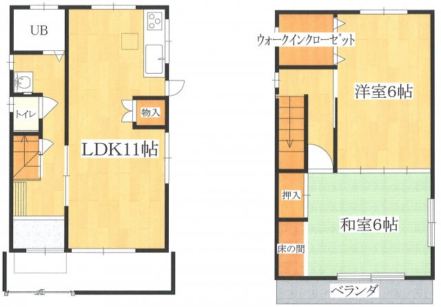西舞子貸家