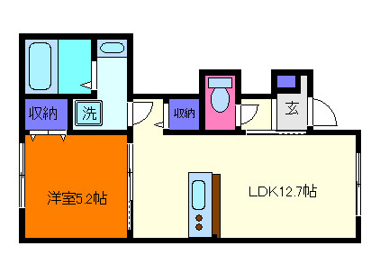 リュクス摩耶