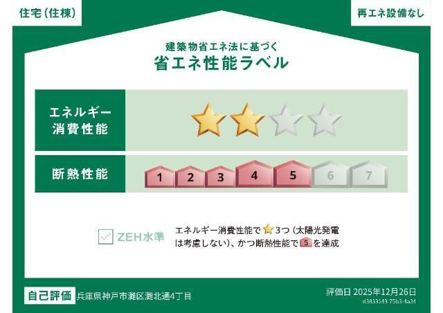 リュクス摩耶の省エネ性能ラベル