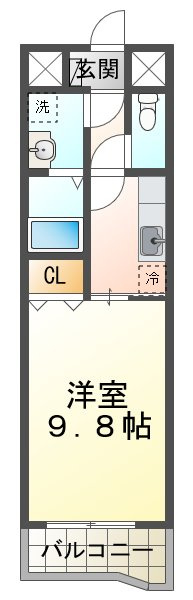 フォレストビューの間取り