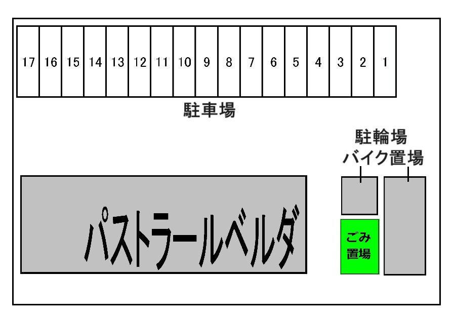 パストラール　ベルダのその他