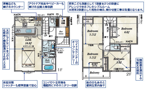 南向きで陽当たり良好の間取り|3LDK