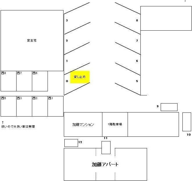 加藤マンションの収納