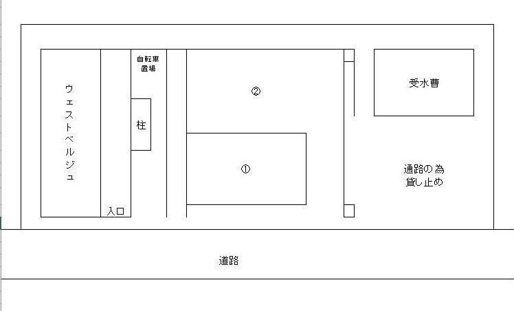 ウェストベルジュの収納