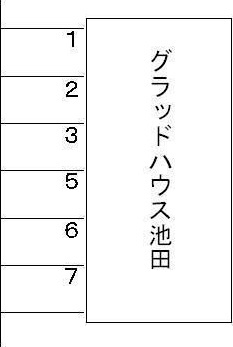 グラッドハウス池田の収納