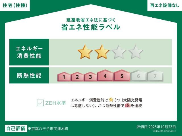 仮）宇津木町アパート新築工事の外観|省エネ性能ラベル