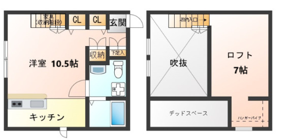 フェリチタ国分寺の間取り