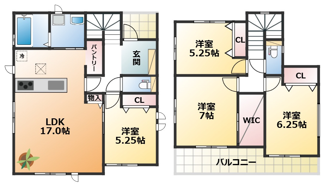ハートフルタウン宇都宮市中里町3020番の間取り|南向きで陽当たりの良い間取りです
