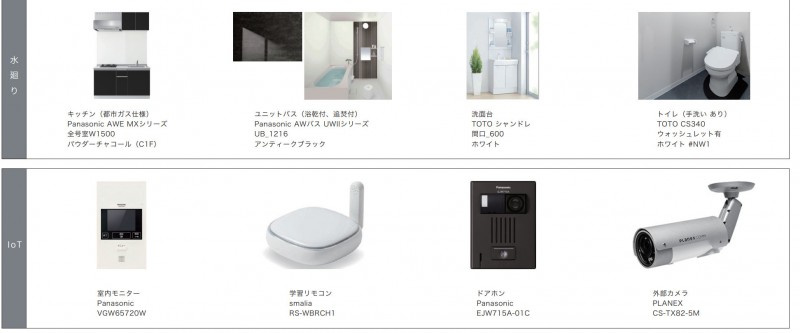 ｒｏｂｏｔ　ｈｏｍｅ　鶴里Ⅱの設備