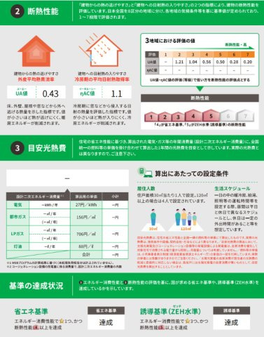 クレイドルガーデン八戸市一番町第3　1号の省エネ性能ラベル