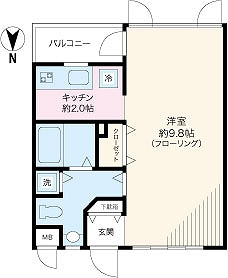 音羽FLATSの間取り