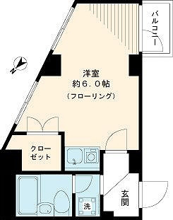 ペンタークの間取り