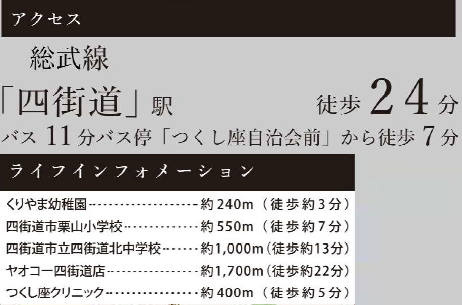 四街道市栗山６期の周辺