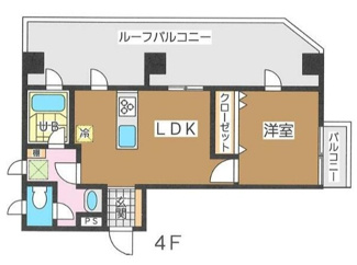 【間取り】 | ラ　グリシーヌ | ☆間取り☆