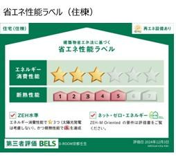 D-Room京都壬生のその他