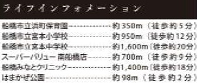 船橋市浜町１丁目３期の周辺
