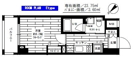 グランドコンシェルジュ早稲田