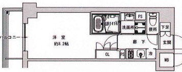 プライマル千石の間取り