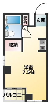 レジデンスLINDOの間取り