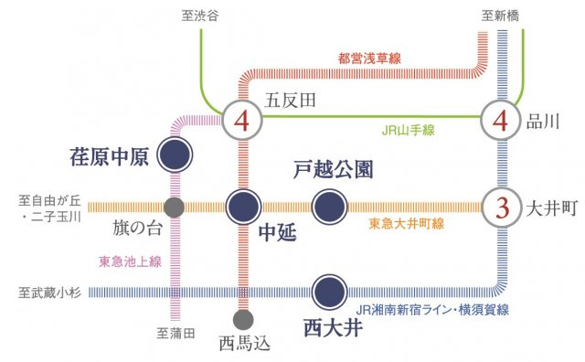 プラウドフラット戸越公園の地図