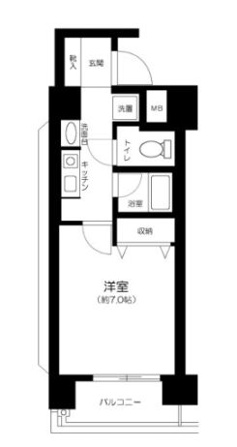 セントパレス錦糸町