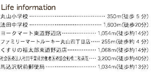 船橋市丸山4丁目の周辺
