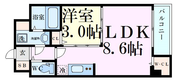 SEST新大阪
