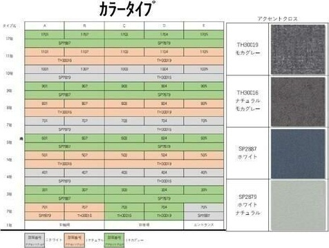 グランドゥール名駅西のその他