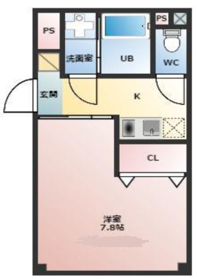 ERCity's　Kamisawaの間取り
