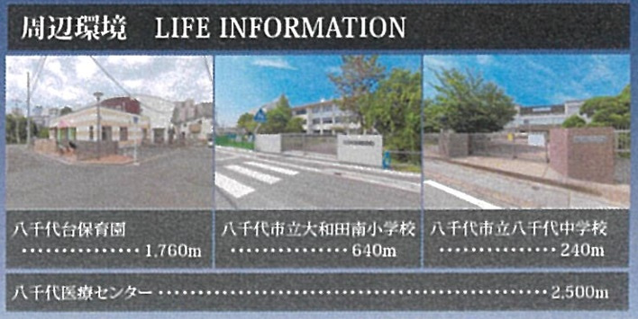 グラファーレ八千代市八千代台北17丁目36期の周辺