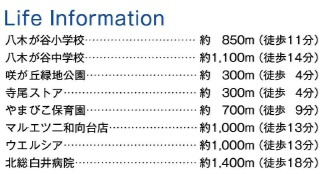 船橋市八木が谷1丁目02期の周辺