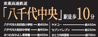 八千代市大和田新田3期の周辺