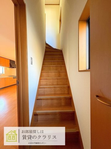 久世築山町170-25（ガレージ付き）貸家