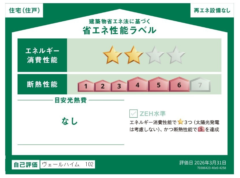 ヴェールハイムのその他