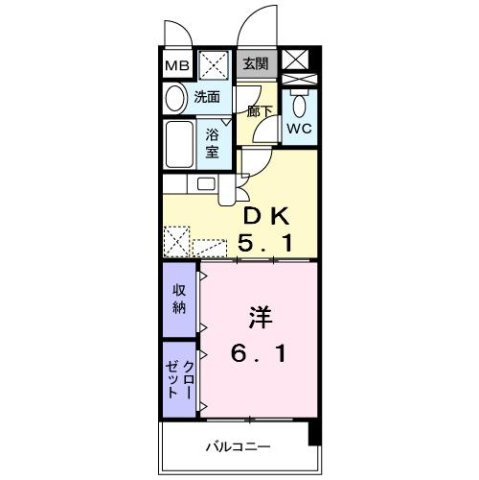 アベンシスつつじヶ丘の間取り