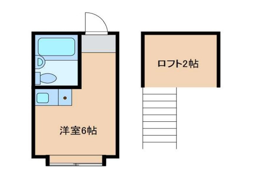 ビラハラジュクの間取り