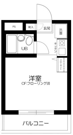 スカイコート新中野の間取り