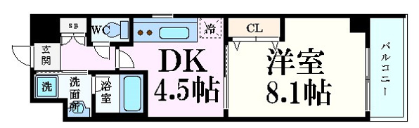 ソルレヴェンテ梅田