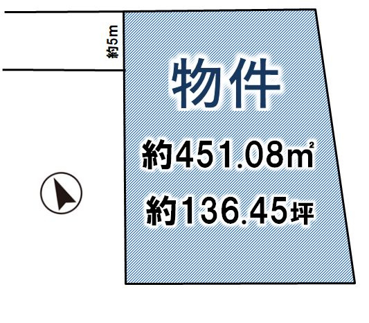 小山市神鳥谷
