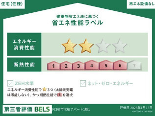 KEIAI RESIDENCE　北柏の省エネ性能ラベル