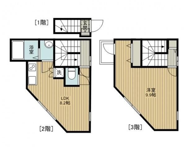 レベアス北千住の間取り|間取りです。