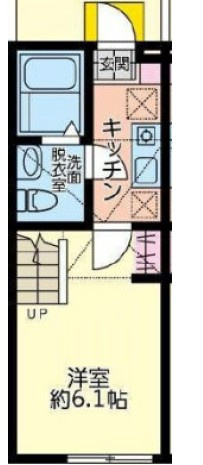 セルフィ