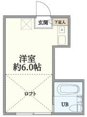 クロノス小平South